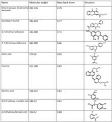 Figure imgf000023_0001