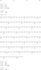 Figure IDA00001750263300781