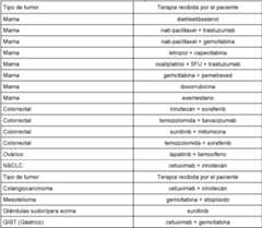 Figure imgf000128_0003