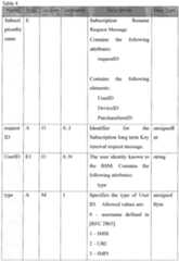 Figure imgf000024_0001