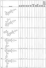 Figure imgf000301_0001