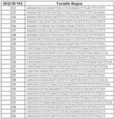 Figure imgf000269_0001