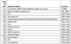 Figure imgf000078_0002