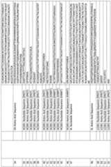 Figure imgf000140_0001