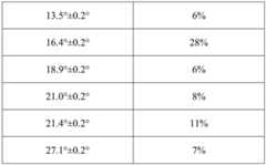 Figure BDA0001809180180000051