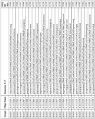 Figure imgf000232_0001