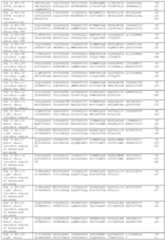 Figure imgf000158_0001