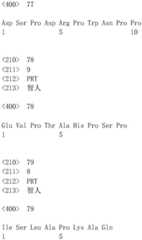 Figure IDA0003597285710000851