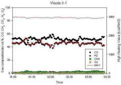 Figure 112009019429840-PAT00002