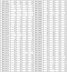 Figure imgf000107_0001