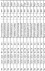 Figure imgf000097_0001