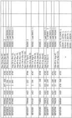 Figure imgf000127_0001