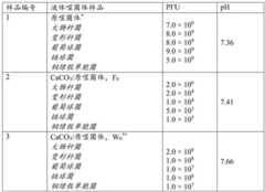 Figure BDA0001576212470000571