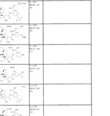 Figure imgf000114_0001