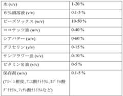 Figure 0007290912000098