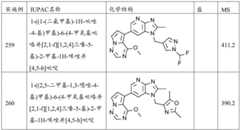 Figure BDA0001924784650002112