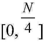 Figure BDA0003496017190000163