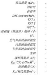 Figure BDA0004190950360000471