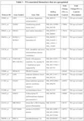 Figure imgf000036_0001