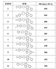 Figure G2008800121920D00371