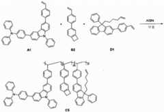 Figure BDA0002425049650000381