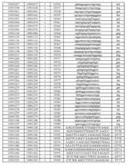 Figure imgf000601_0001