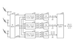 Figure R1020060121678