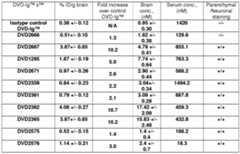 Figure imgf000096_0001