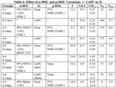 Figure imgf000055_0001
