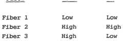 Figure imgf000036_0001