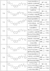 Figure BDA0000158631660001001