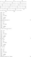 Figure IDA0002889616280000261