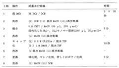 Figure JPOXMLDOC01-appb-T000053