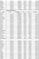 Figure imgf000168_0001