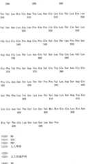 Figure IPA0000175387180001741