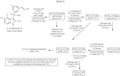 Figure US08486991-20130716-C00054