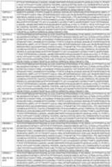 Figure imgf000199_0001