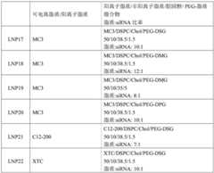 Figure BDA0003524089330001011