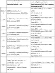 Figure imgf000097_0001