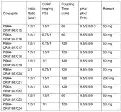 Figure imgf000064_0001
