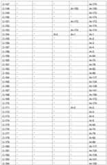 Figure imgf000043_0001