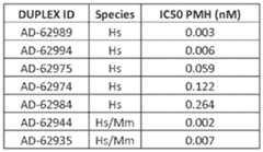 Figure imgf000131_0002