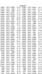 Figure imgf000612_0001