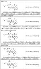 Figure BDA0002153963870000241