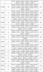 Figure BDA0003282506760001141