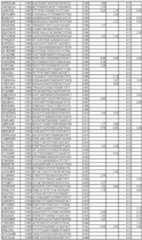 Figure imgf000206_0001