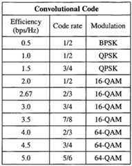Figure imgf000013_0001