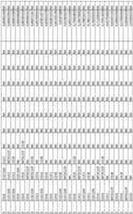 Figure imgf000147_0001