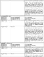 Figure imgf000167_0001