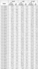 Figure imgf000186_0001